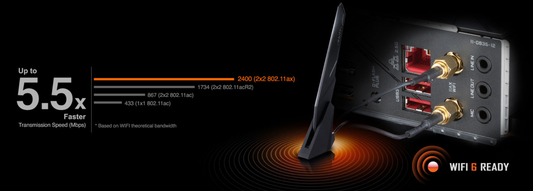 Aorus Gaming Desktop